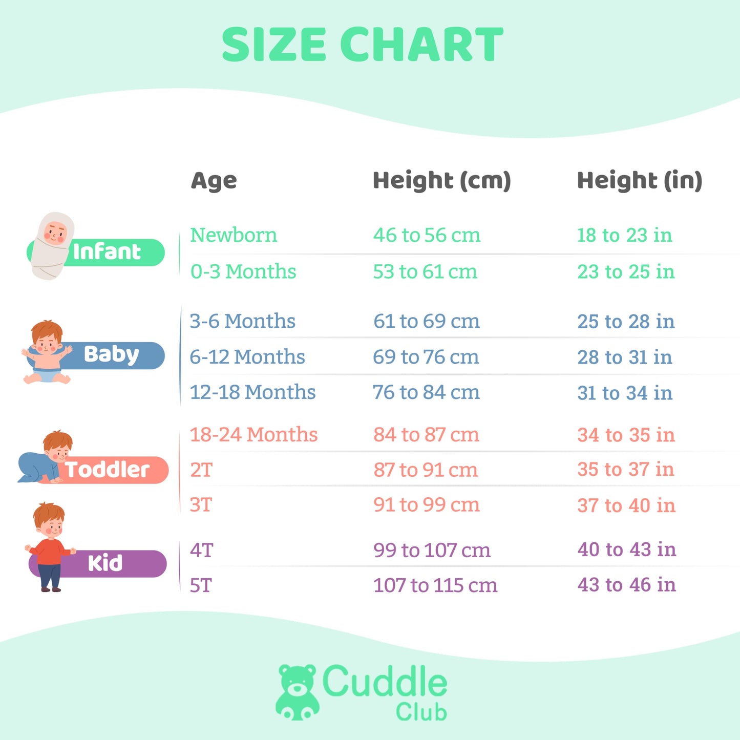 Cuddle Club Fleece Baby Bunting Bodysuit 2 Pack Bundle - Purple & Pink Baby Bear Onesie - Teddy Bear Onesie - Newborn Snowsuits 6-12 months - Infant Girls Bunting Suits