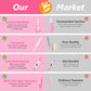 Baby Grooming Kit, 15 in 1 Portable Baby Safety Care Kit with Baby Brush and Comb Set Nail Clippers Nasal Aspirator etc for Nursery Newborn Infant Girl Boys Keep Clean Baby Essentials (Pink)