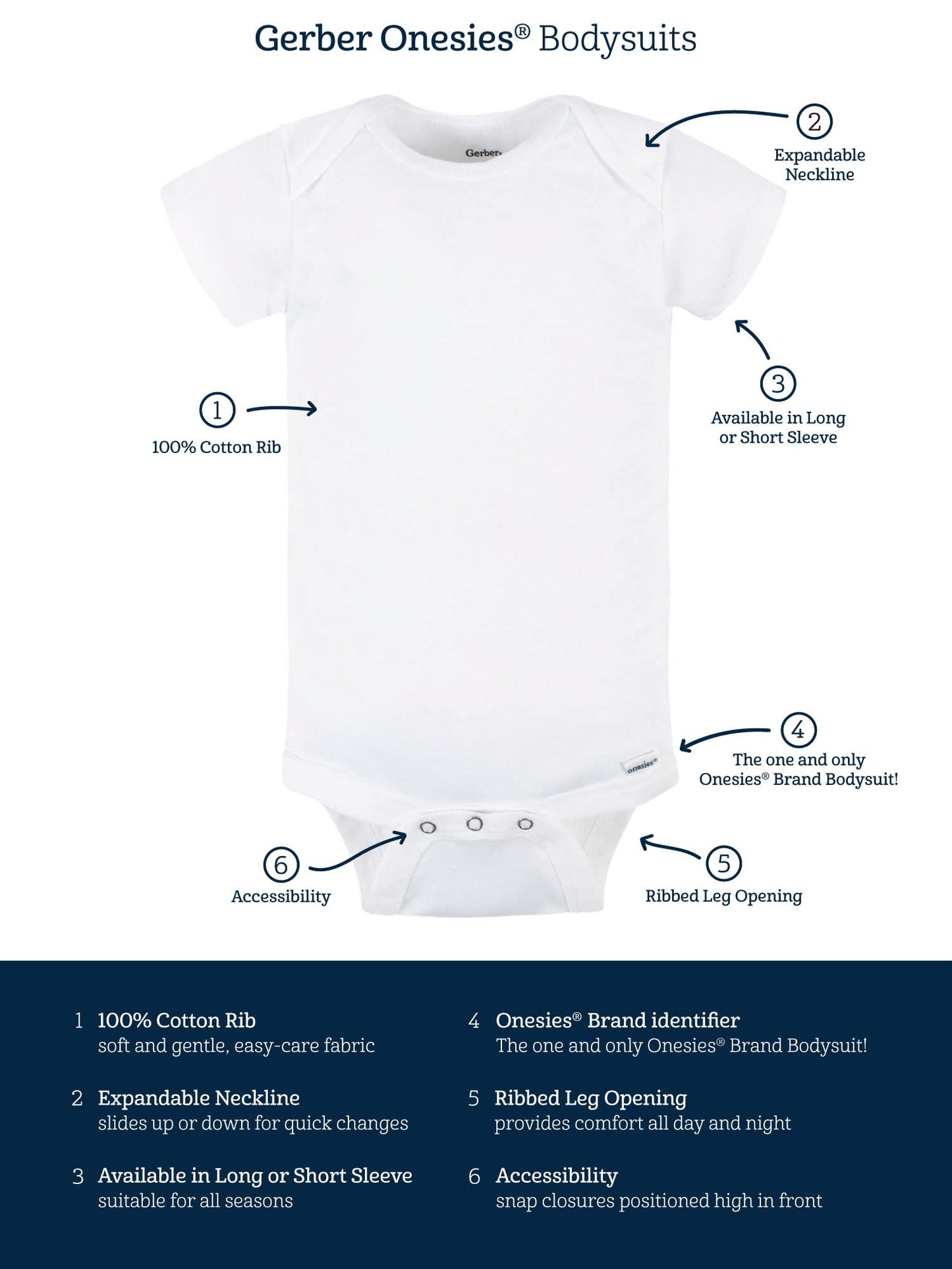 Gerber Baby 8-Pack Short Sleeve Onesies Bodysuits, Southwest, Newborn
