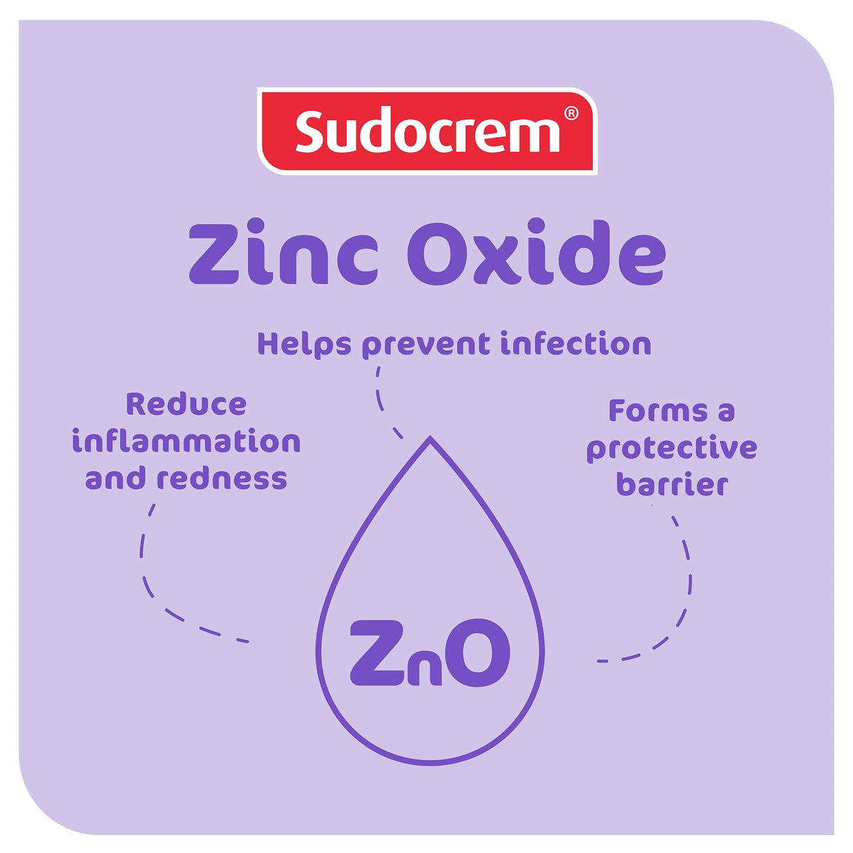 Sudocrem Baby Diaper Rash Cream, Skin Protectant with Zinc Oxide, 14oz