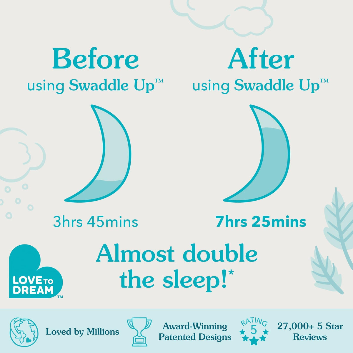 Love to Dream Swaddle Up Bamboo Baby Sleep Sack | 1.0 TOG, 13-19lbs, Olive