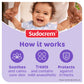 Sudocrem Baby Diaper Rash Cream, Skin Protectant with Zinc Oxide, 14oz