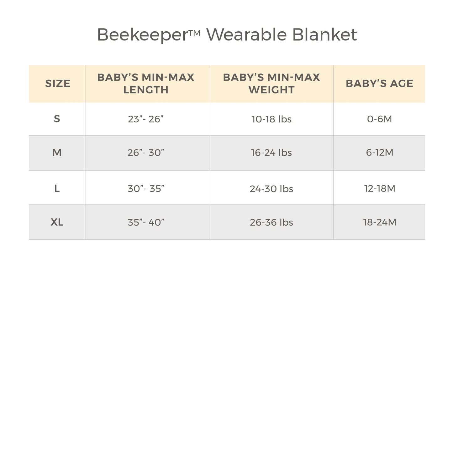 Burt's Bees Baby unisex baby Blanket, 100% Organic Cotton Beekeeper, Swaddle Transition Sleep Bag Wearable Blanket, Friendly Bears, Large US